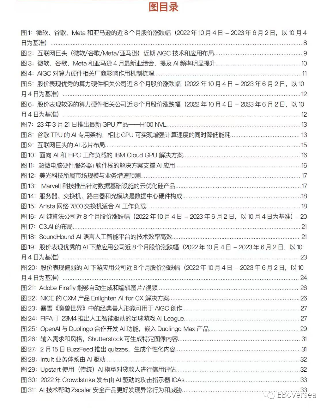 ䷽