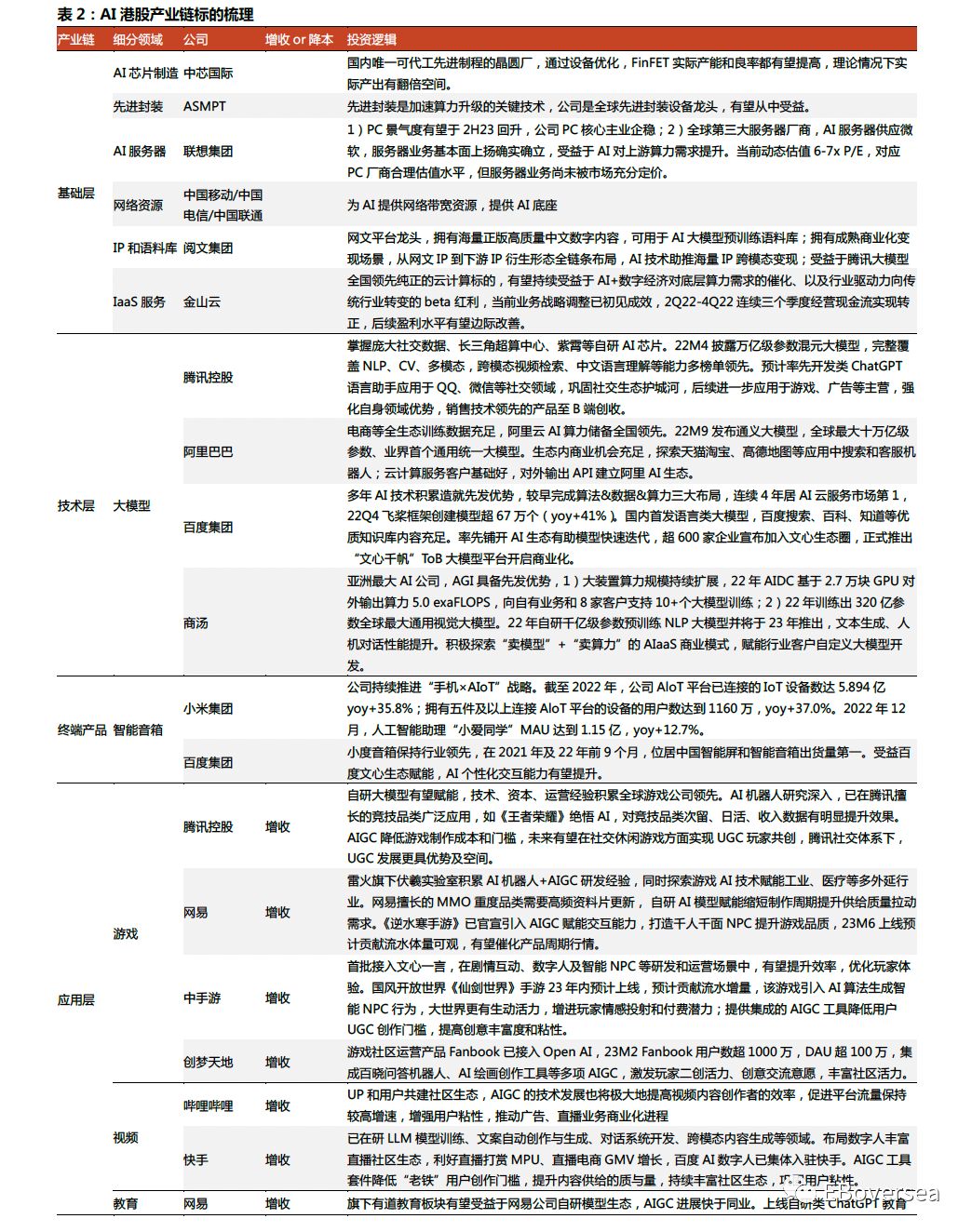 ䷽