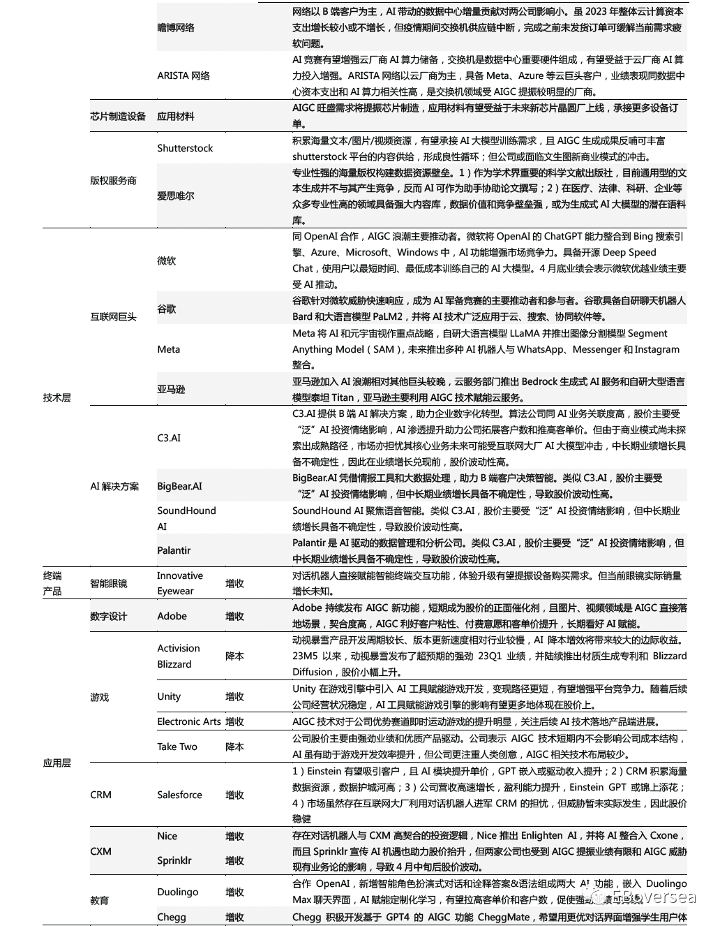 ䷽